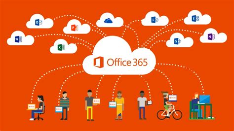 About Office 365 .